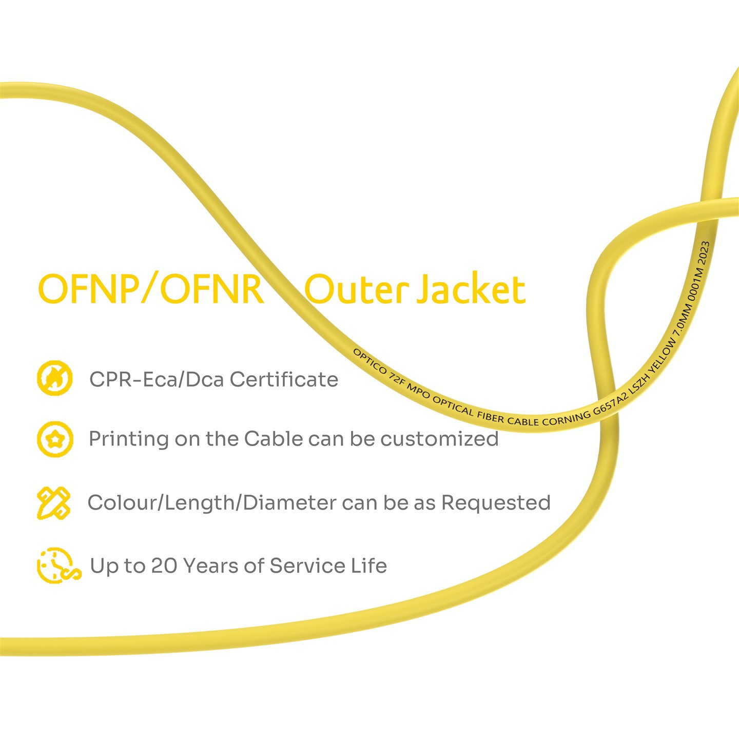 72F MPO Fiber Optic Cable OS2 72F MPO Fiber Optic Cable OS2