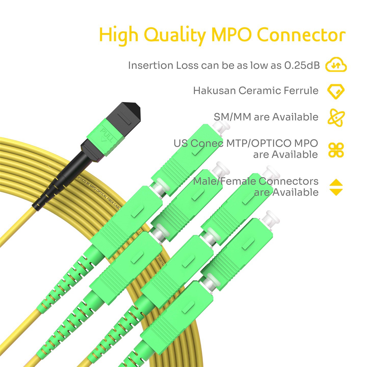 8F MTP MPO To SC APC Breakout Cable