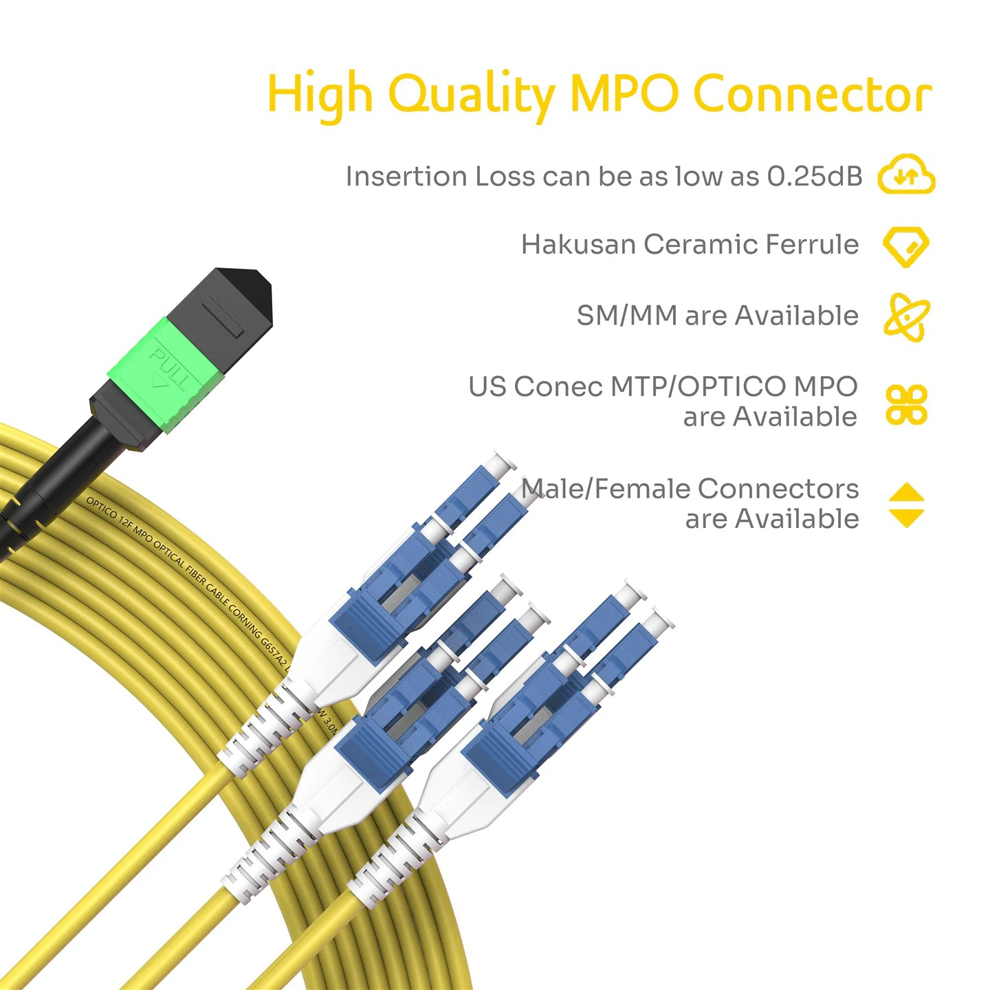 MTP-LC Uniboot Breakout Patch Cord 12 Fiber MTP-LC Uniboot Breakout Patch Cord 12 Fiber